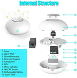 Load image into Gallery viewer, Mini Ozone Generator Deodorizer Air Purifier USB Rechargeable fridge Purifier Portable air Small Space Clear Odor