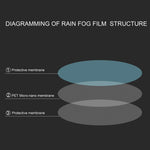 Load image into Gallery viewer, 2PCS Car Mirror Window Clear Film Anti Dazzle Car Rearview Mirror Protective Film Waterproof Rainproof Anti Fog Car Sticker