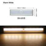 Load image into Gallery viewer, LEDs PIR LED Motion Sensor