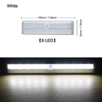 Load image into Gallery viewer, LEDs PIR LED Motion Sensor