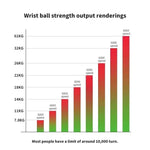Load image into Gallery viewer, Gyro Ball With Balls Bag Powerball Coloured Lights Power Ball Gym Exercise Sport Workout Equipment Armwrestling Forearm Training
